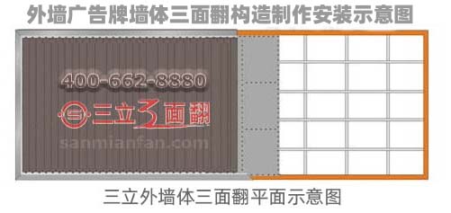 戶外墻體廣告牌構(gòu)造制作安裝示意圖